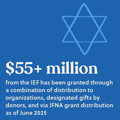 DEV341_IEF_Email_Assets-June-1