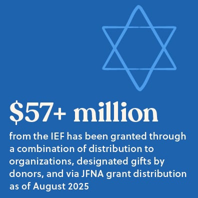 SNI360_IEF-Landing-Page_Assets_august