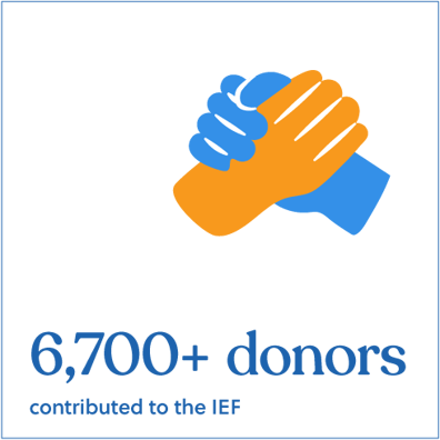 SNI360_IEF-Landing-Page_FY24_Assets_2(1)